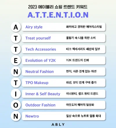 「ABLY」韓国女性に一番人気あるファッションアプリ