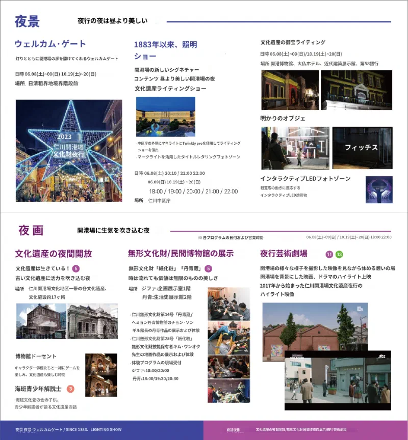 2024 仁川開港場文化遺産ナイトツアー
