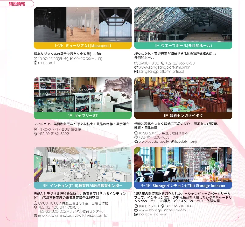 仁川のサンサンプラットフォーム、開港の歴史を抱く文化複合空間