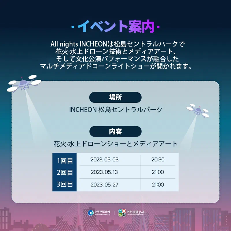 松島セントラルパークUN広場の観覧ゾーンと周辺から鑑賞できるマルチメディアドローンショーの案内図