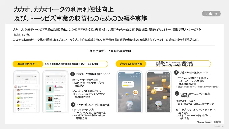 [nasmedia] カカオ、カカオトークの利用利便性向上及び、トークビズ事業の収益化のための改編を実施
