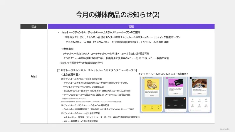 [nasmedia] カカオ、カカオトークの利用利便性向上及び、トークビズ事業の収益化のための改編を実施