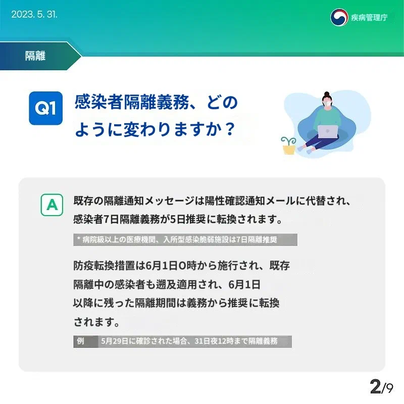 韓国、新型コロナウイルス感染者の隔離措置、5日間の自主的な推奨へ変更