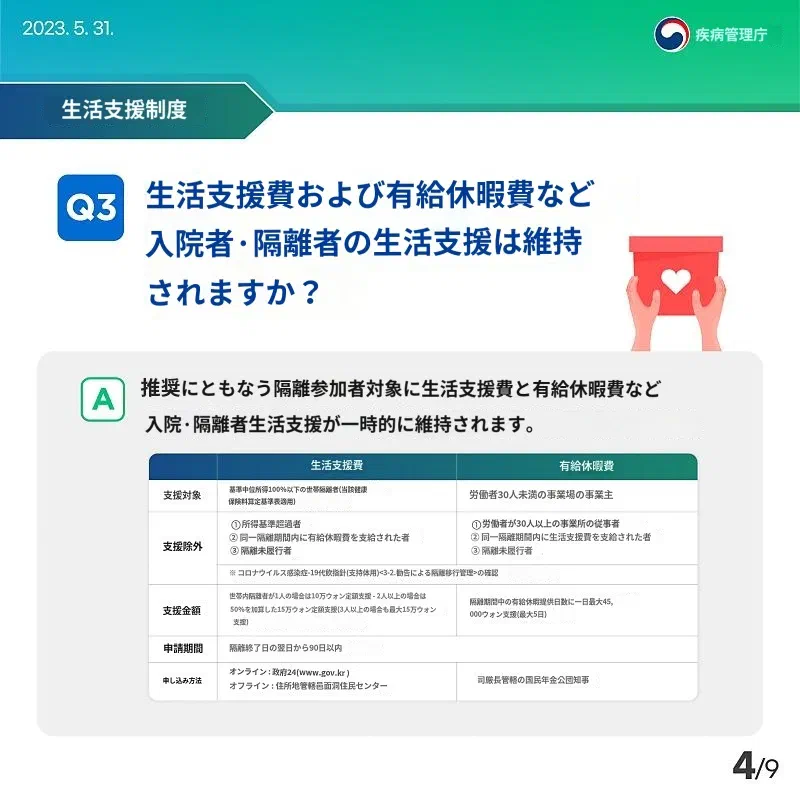 韓国、新型コロナウイルス感染者の隔離措置、5日間の自主的な推奨へ変更