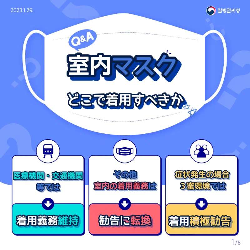 韓国旅行中のマスク着用ルール 2025年最新ガイド