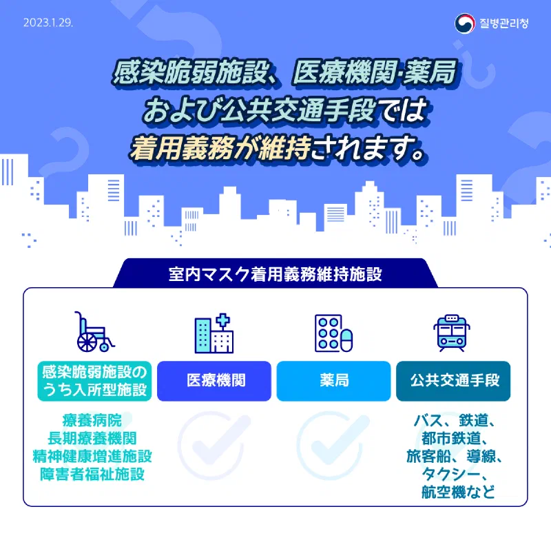 ソウルの春 黄砂とPM2.5で霞む街並み