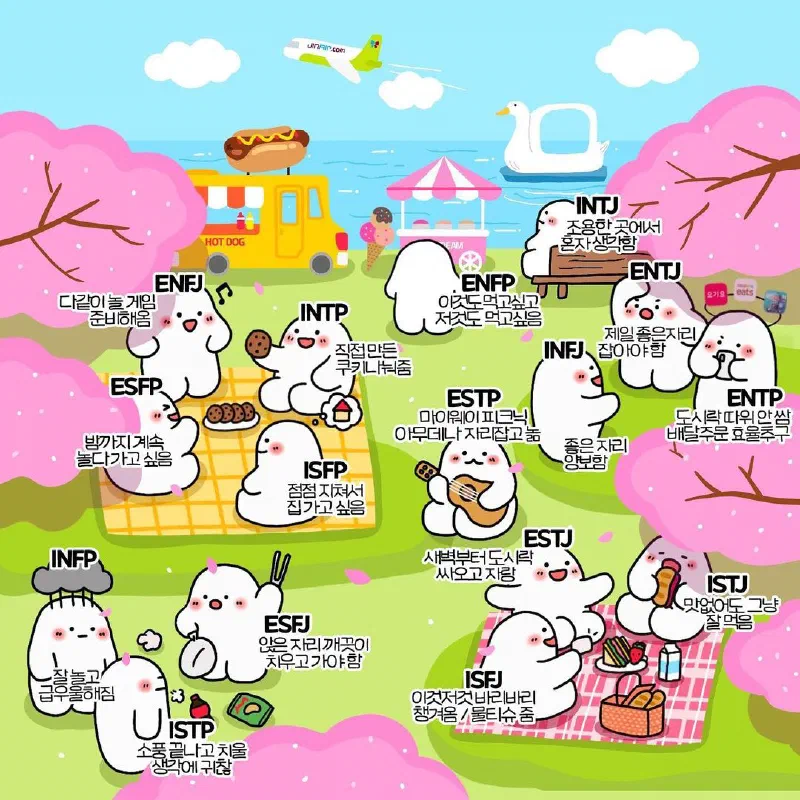 花見に行った時MBTI別の反応が話題!(原本:JIN AIR)