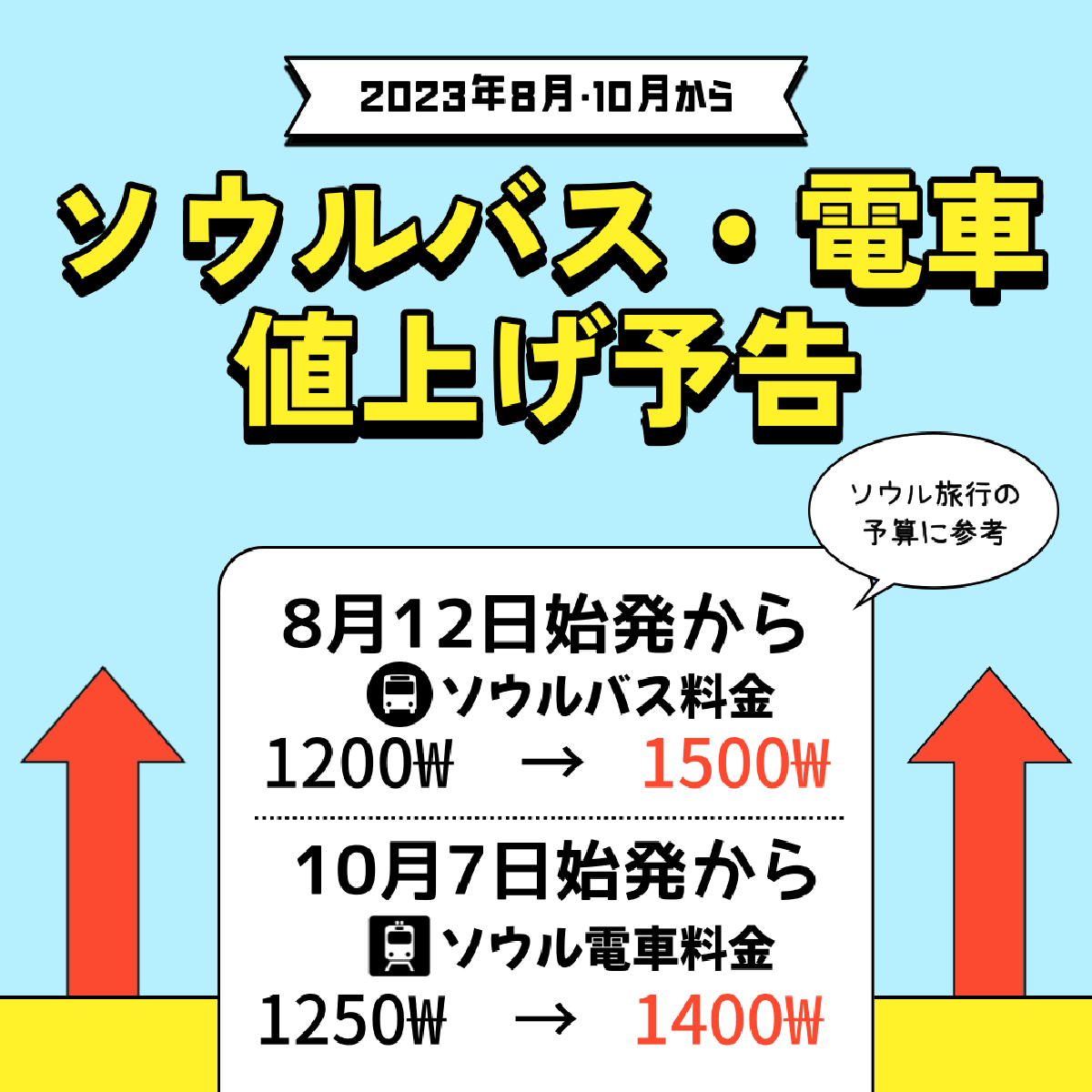 [ソウル]ソウル市バス・電車の料金、値上げ予告