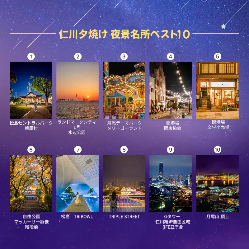 トライボウルのメディアファサード投影